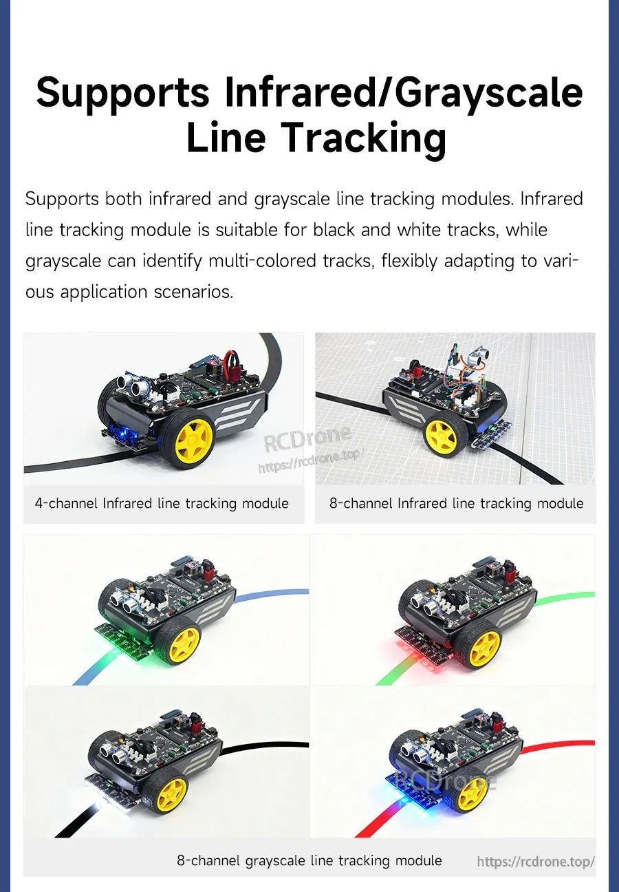 Infrared and grayscale line tracking support page with 4-channel and 8-channel modules on different track colors