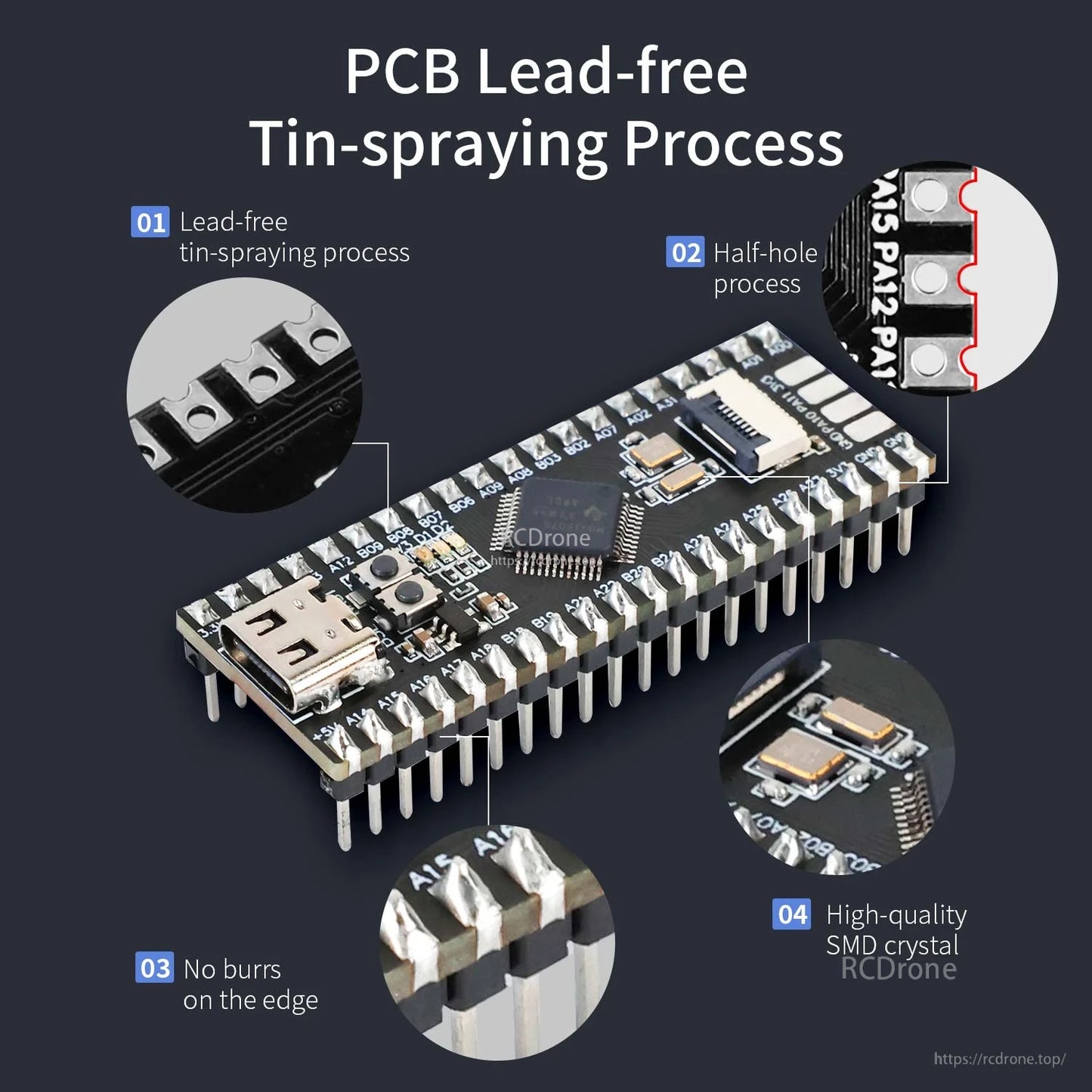 Lead-free PCB tin-spraying process graphic with close-ups of pads, edges, and SMD crystal on the board