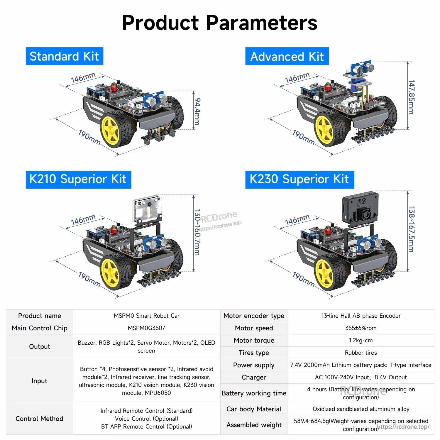 Yahboom MSPM0G3507 Smart Robot