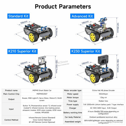 Yahboom MSPM0G3507 Smart Robot