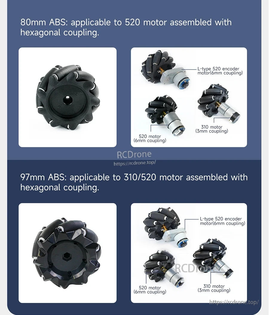 Assembly options for 80mm ABS and 97mm ABS Mecanum wheels with 310 motor, 520 motor, and L-type 520 encoder motor