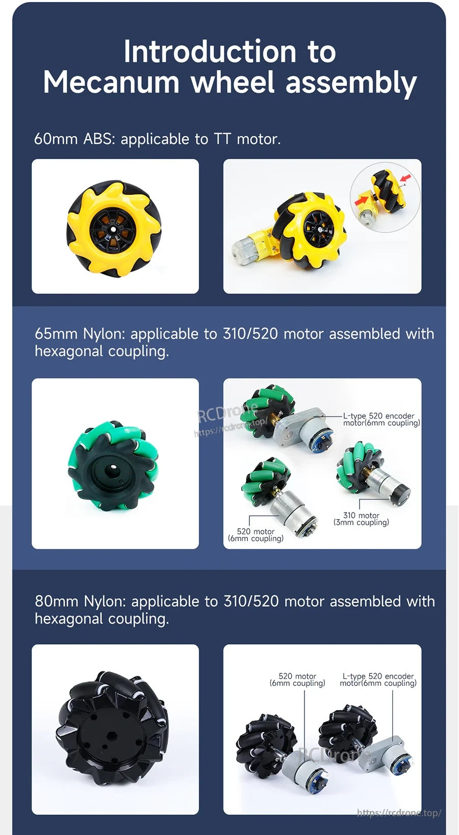 Assembly overview for 60mm TT motor wheel and 65/80mm nylon wheels using hex coupling with 310/520 motors