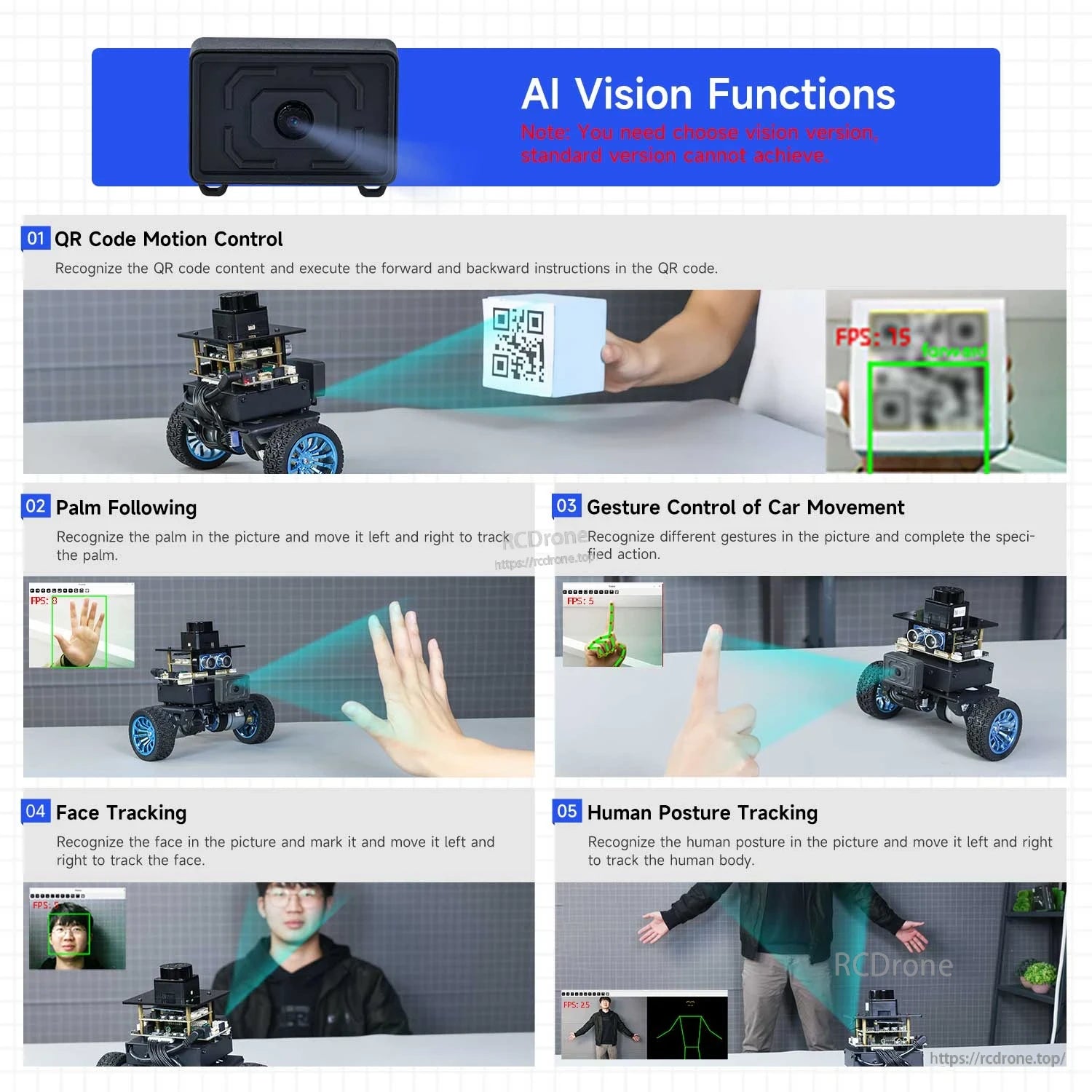 AI vision functions panel: QR control, palm following, gesture control, face tracking (blurred), posture tracking