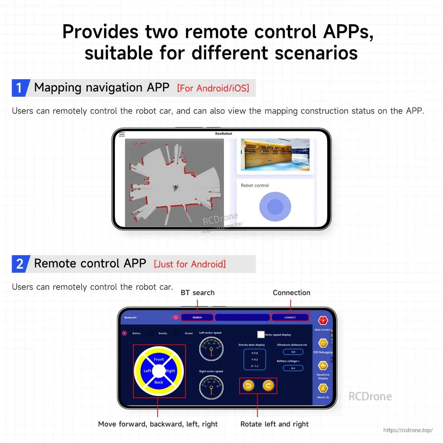 Remote control apps graphic showing mapping navigation app (Android/iOS) and Android remote control UI
