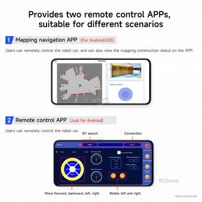 Remote control apps graphic showing mapping navigation app (Android/iOS) and Android remote control UI