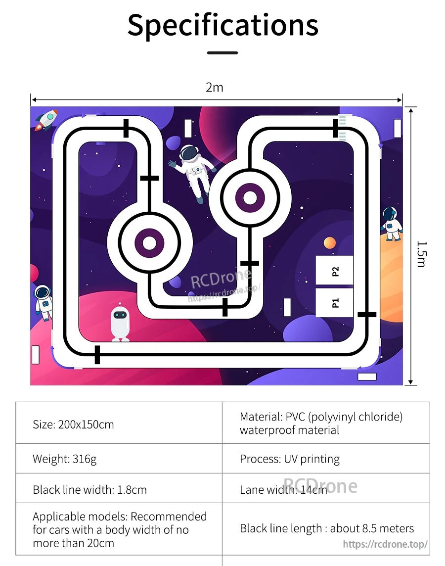 Specifications for 200×150 cm autopilot map: PVC material, UV printing, 316 g, 1.8 cm line width, 14 cm lane width