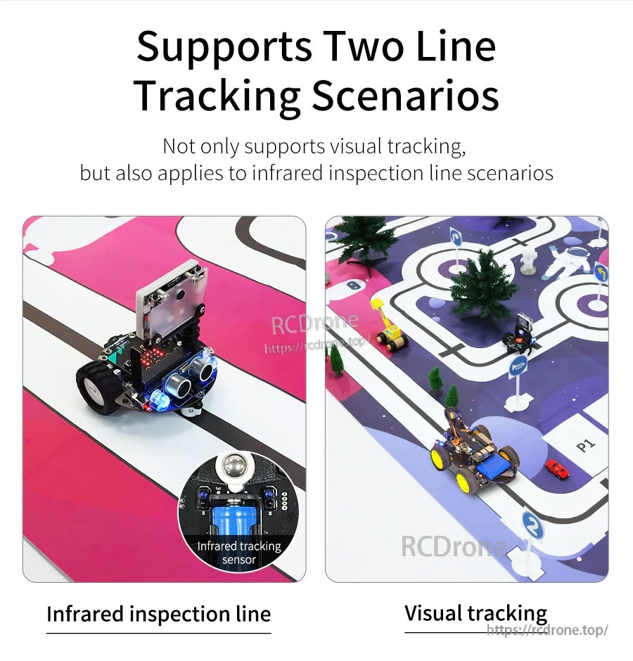 Two line tracking modes on the Yahboom map: infrared inspection line tracking and visual tracking with a camera