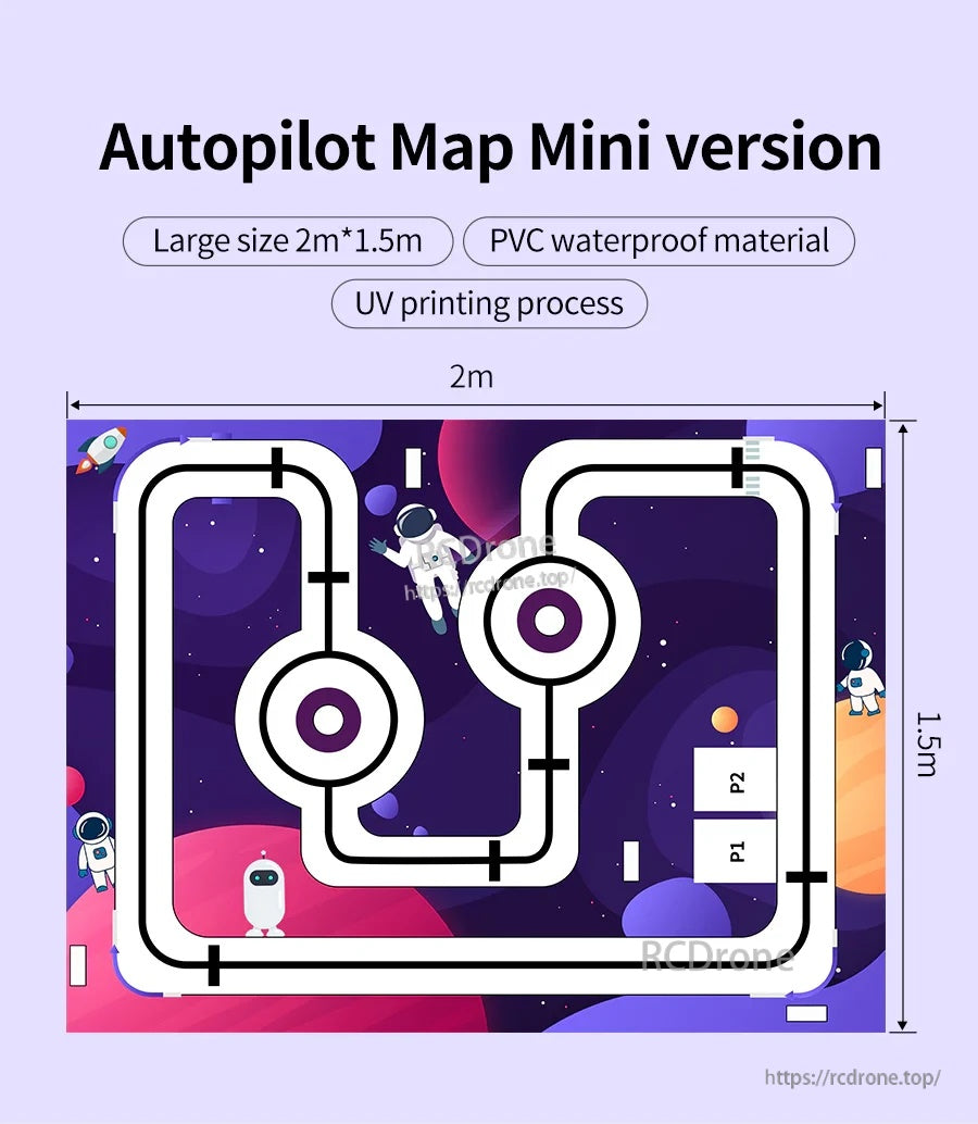 Autopilot Map Mini version layout with 2 m × 1.5 m dimensions, PVC waterproof material and UV printing
