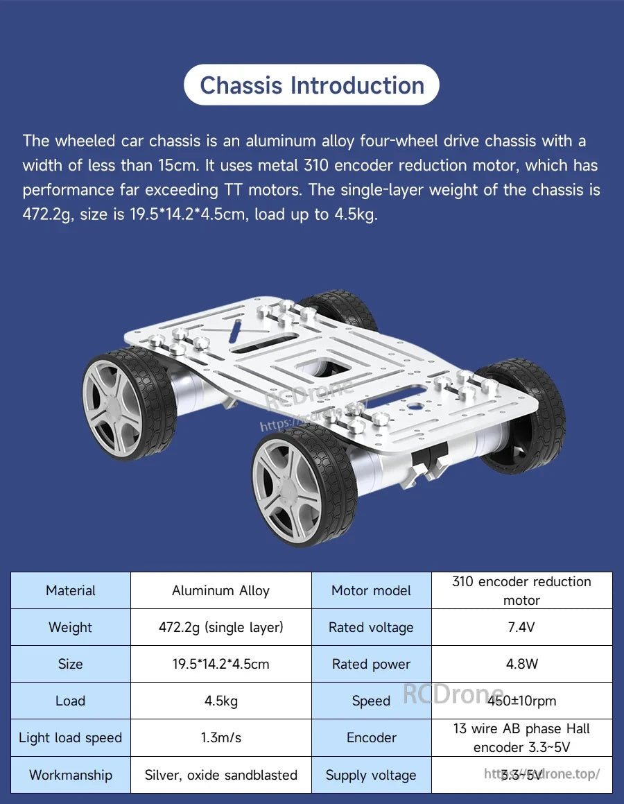 Yahboom Mini Wheeled Robot chassis introduction with key specs: aluminum alloy frame, 310 encoder motors, 4.5 kg load