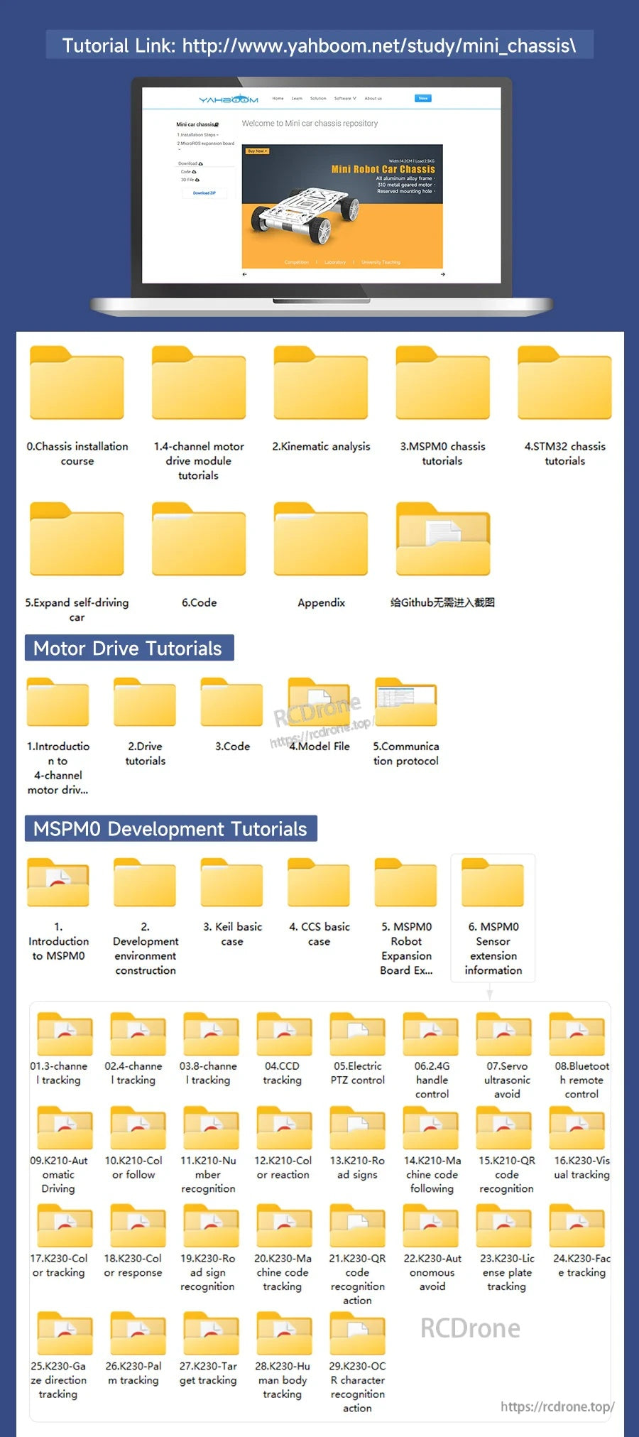 Laptop screen showing Yahboom tutorial link and folders for mini chassis, motor drive, MSPM0 development, and RCDrone guides