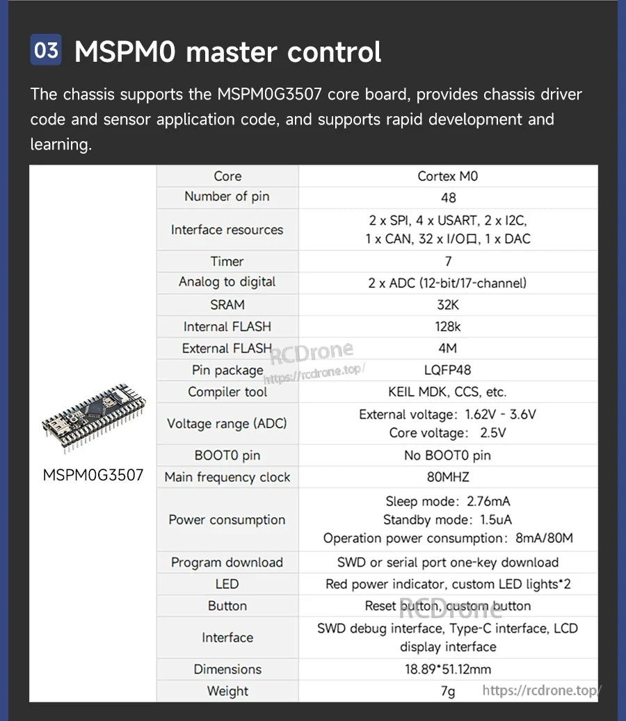 MSPM0 master control board spec table (MSPM0G3507), Cortex-M0, SPI/UART/I2C/CAN and memory details