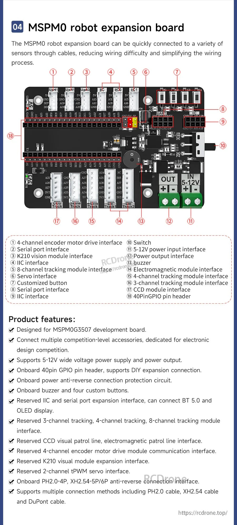 MSPM0 robot expansion board layout with labeled ports for motor drive, power, communication, and sensor connections