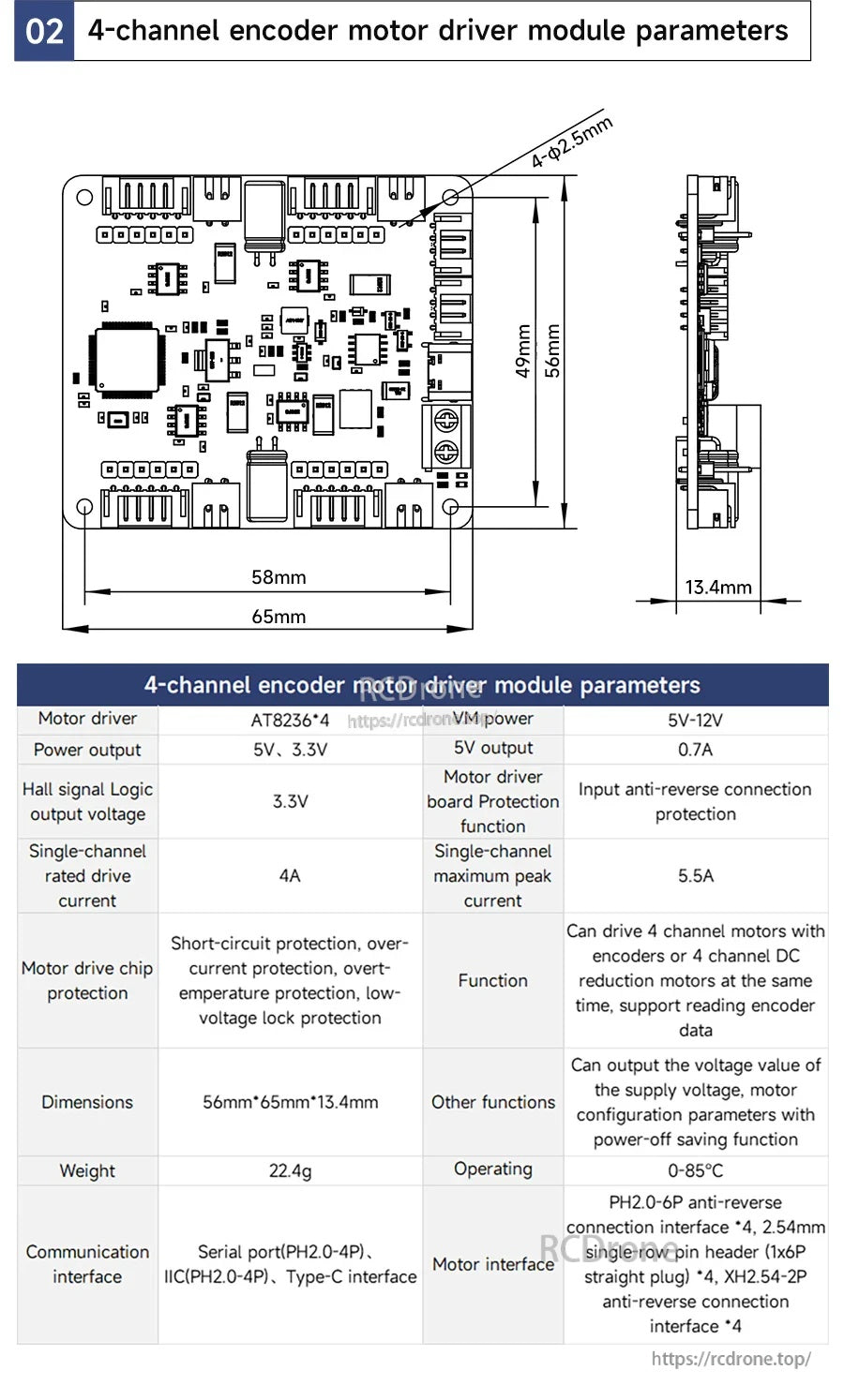 4-channel encoder motor driver module diagram with 58×65 mm footprint, 13.4 mm thickness, and interface layout