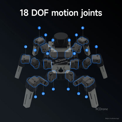18 DOF motion joints diagram labeling the hexapod’s 18 servo joint positions