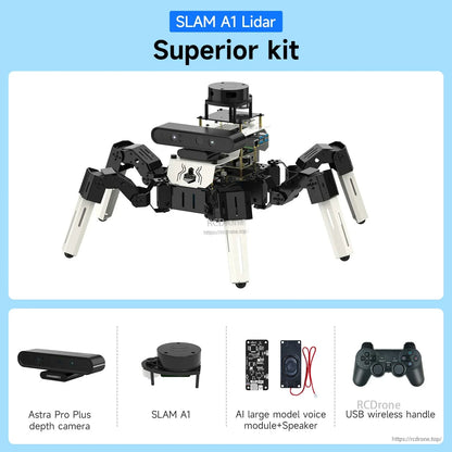 Superior kit package graphic with SLAM A1 LiDAR, depth camera, voice module + speaker, and USB wireless handle