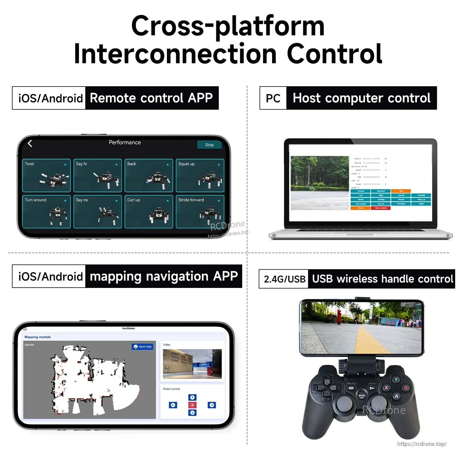 Cross-platform control options: iOS/Android remote app, PC host control, mapping app, USB wireless gamepad