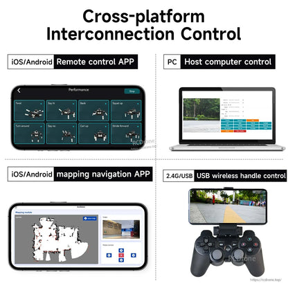 Cross-platform control options: iOS/Android remote app, PC host control, mapping app, USB wireless gamepad