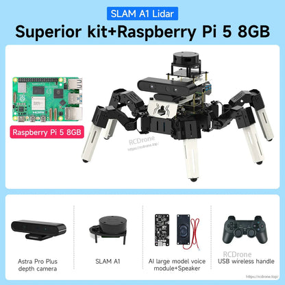 Superior kit + Raspberry Pi 5 8GB bundle graphic with SLAM A1 LiDAR and included modules