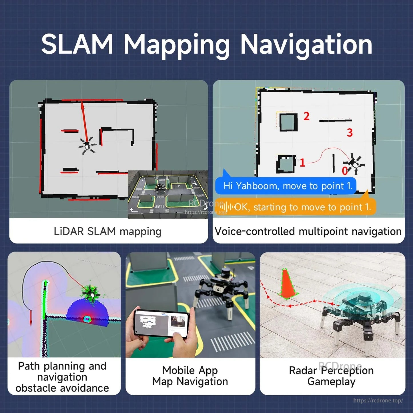 SLAM mapping navigation graphic with LiDAR mapping, voice multipoint navigation, app map control, obstacle avoidance