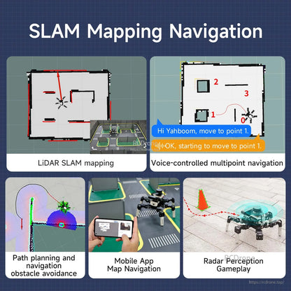 SLAM mapping navigation graphic with LiDAR mapping, voice multipoint navigation, app map control, obstacle avoidance