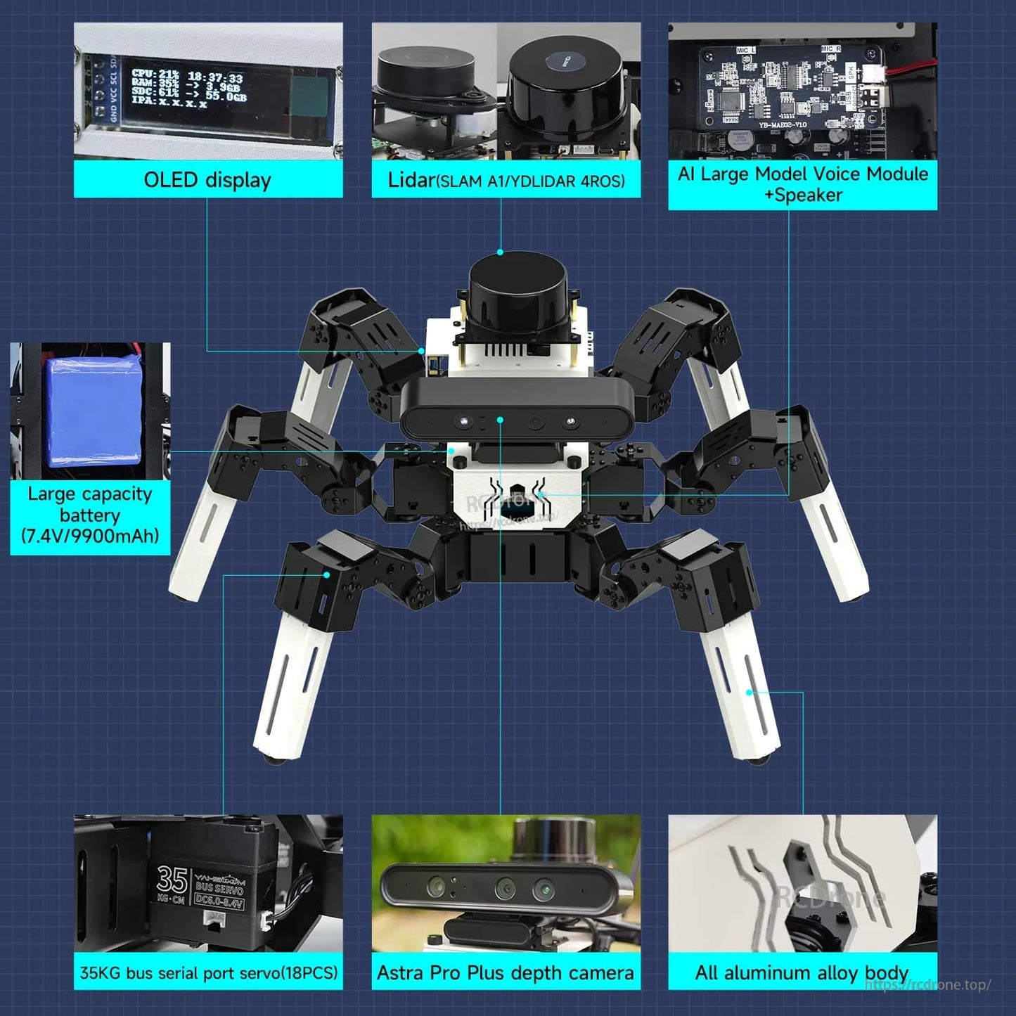 Yahboom Muto RS 18DOF ROS2 hexapod robot feature overview with OLED, LiDAR, battery, servos, depth camera