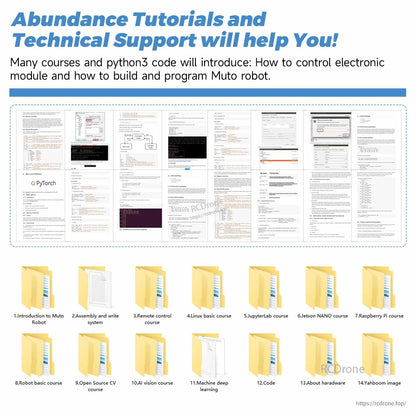 Tutorials and technical support graphic showing course files for Muto robot programming and setup