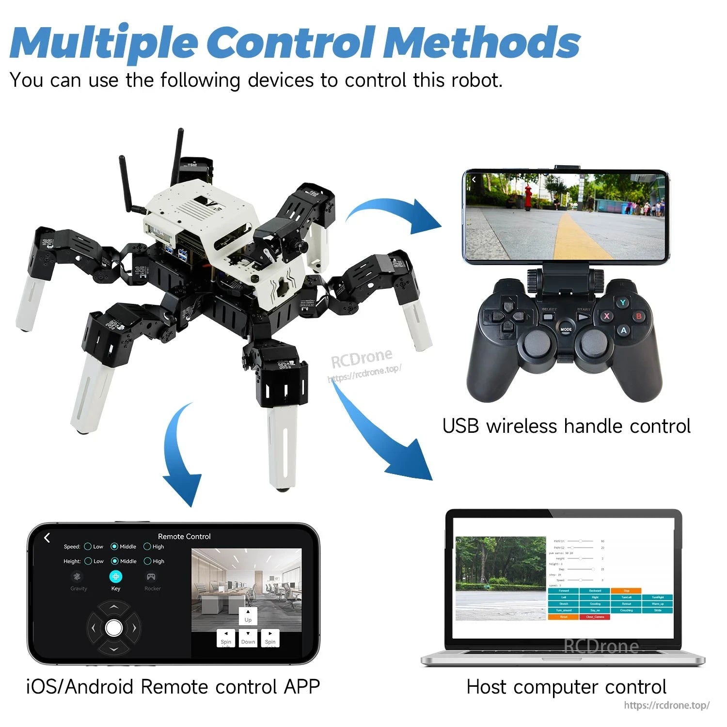 Yahboom Muto S2 hexapod robot multiple control methods: app remote, USB gamepad controller, and PC control