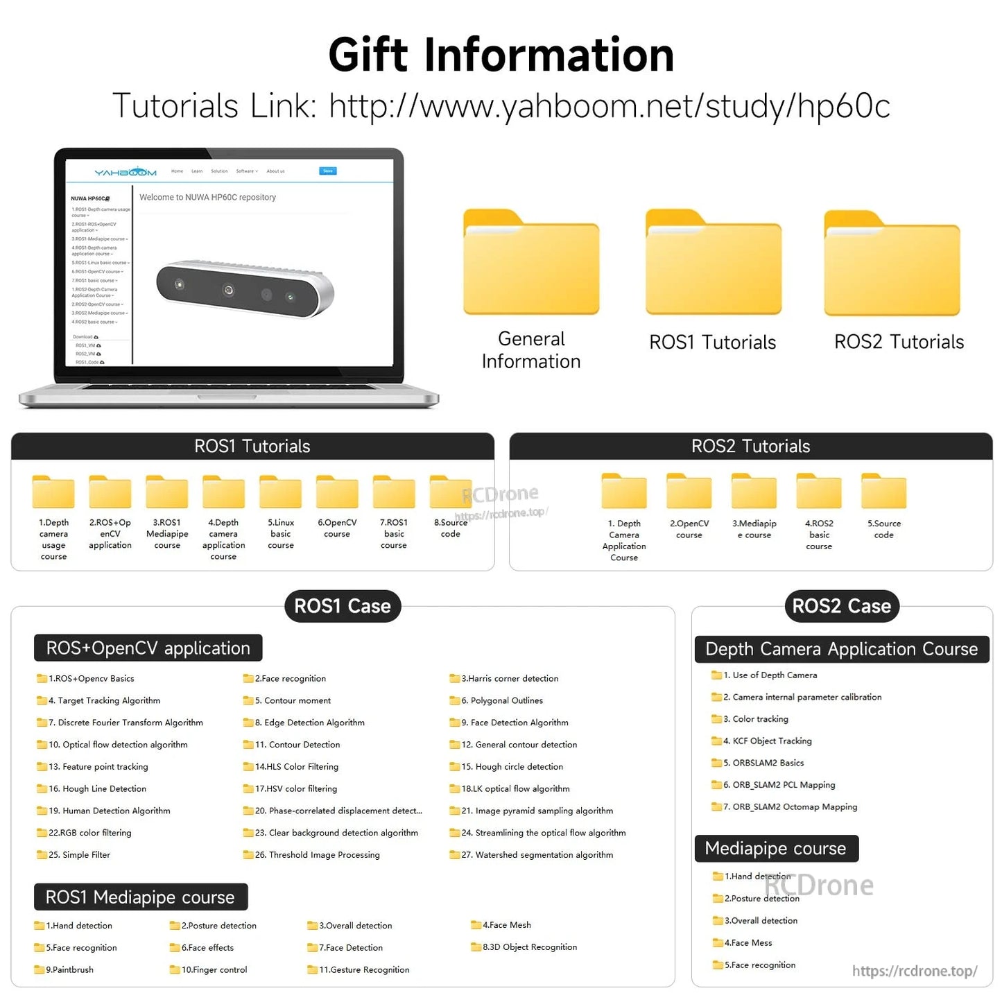 Gift information graphic with Yahboom tutorial link and folders for General info, ROS1 tutorials, ROS2 tutorials