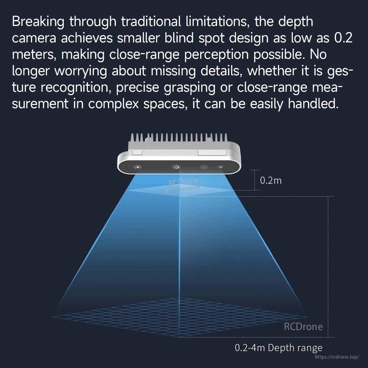 Blind spot diagram illustrating close-range depth perception down to 0.2 m for the camera