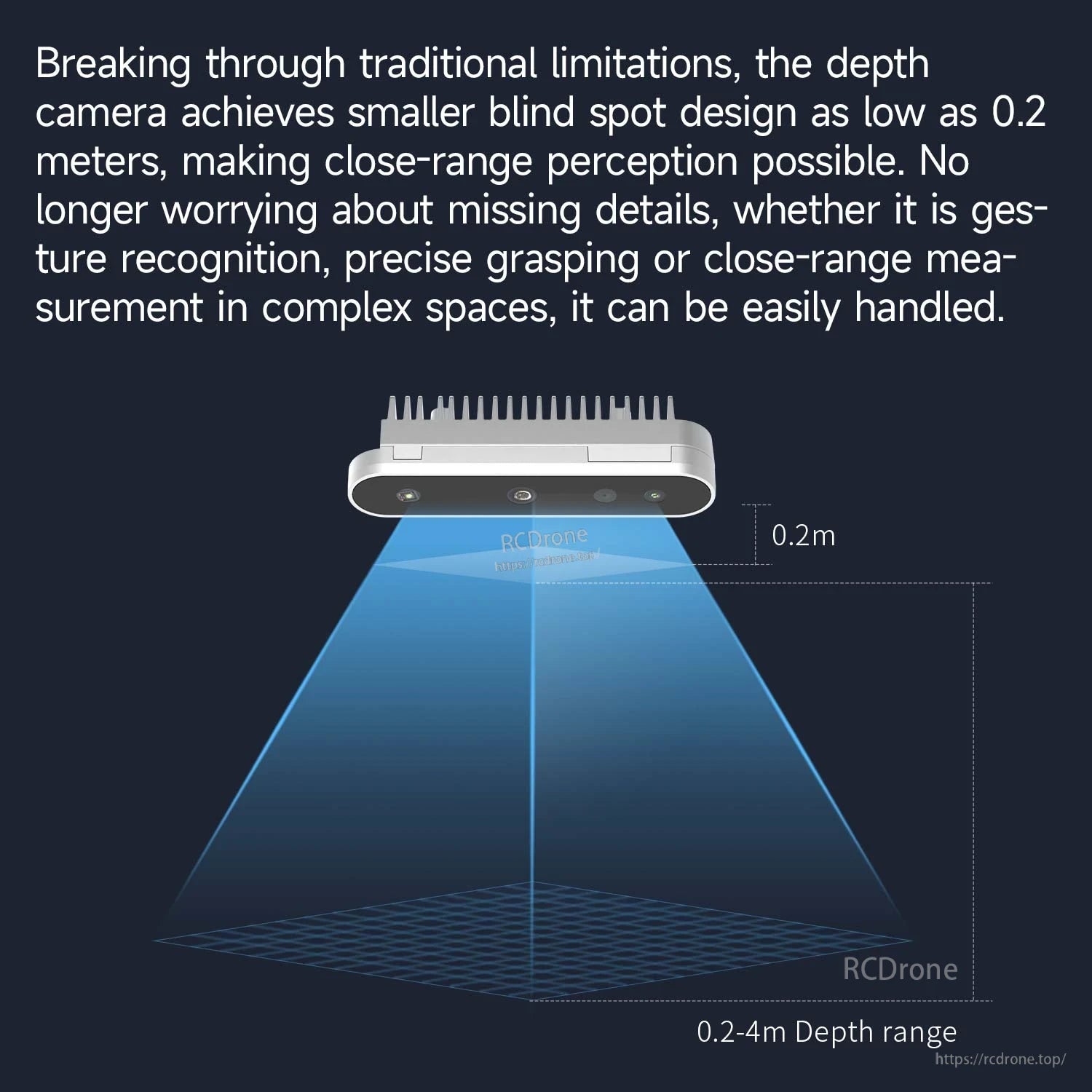 Blind spot diagram illustrating close-range depth perception down to 0.2 m for the camera