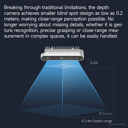 Blind spot diagram illustrating close-range depth perception down to 0.2 m for the camera