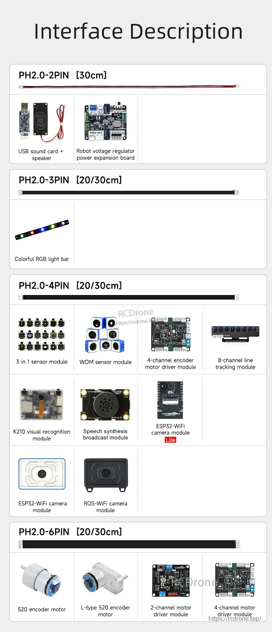 PH2.0 interface description chart listing compatible modules for 2-pin, 3-pin, 4-pin, and 6-pin connector cables