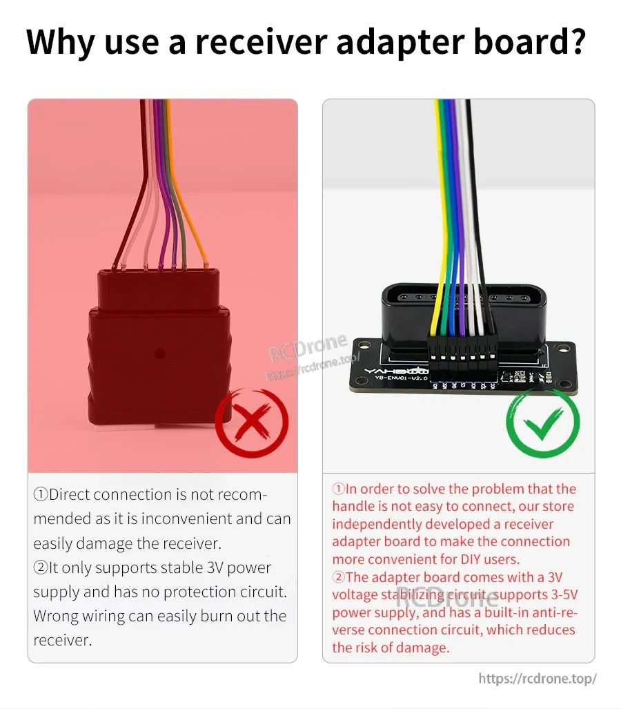 Receiver adapter board comparison: direct wiring vs adapter board for safer, easier connections