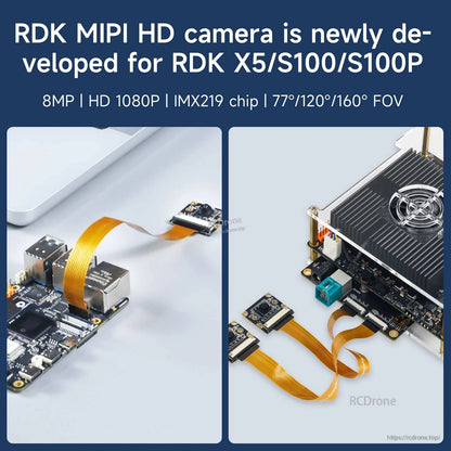 Yahboom RDK MIPI HD Camera connected to RDK board via MIPI-CSI ribbon cable, dual setup images