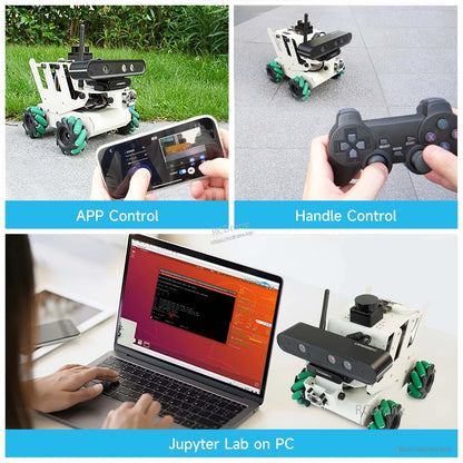 Robot car control options collage: mobile app control, gamepad handle control, and Jupyter Lab on PC