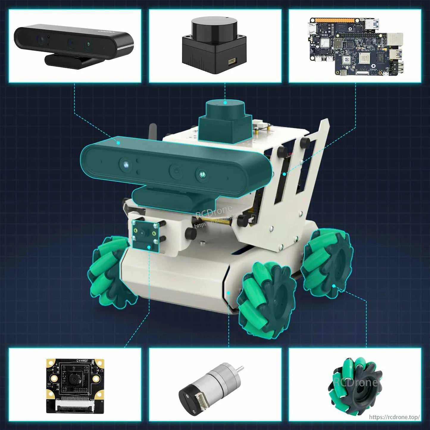 Component overview diagram showing robot car with camera module, sensor unit, control board, motor and wheel parts