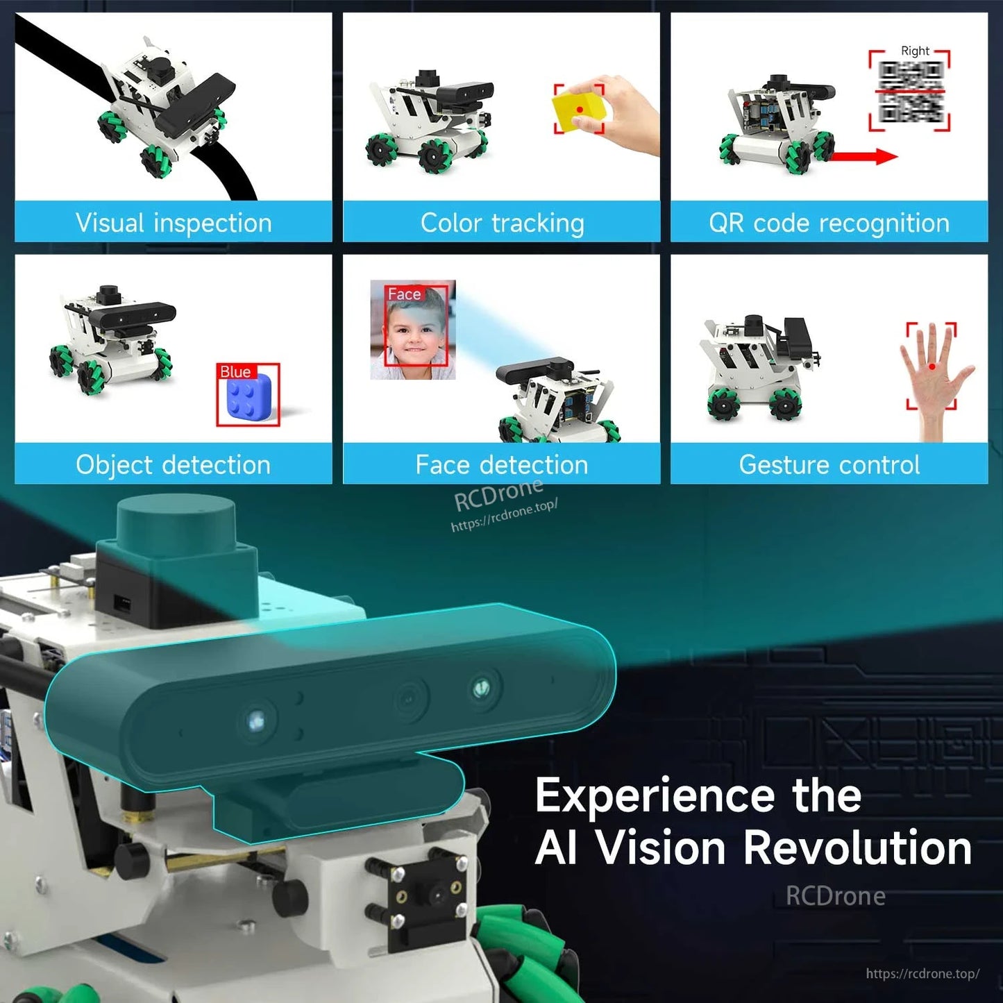 AI vision features graphic for robot car: visual inspection, color tracking, QR recognition, object/face, gesture