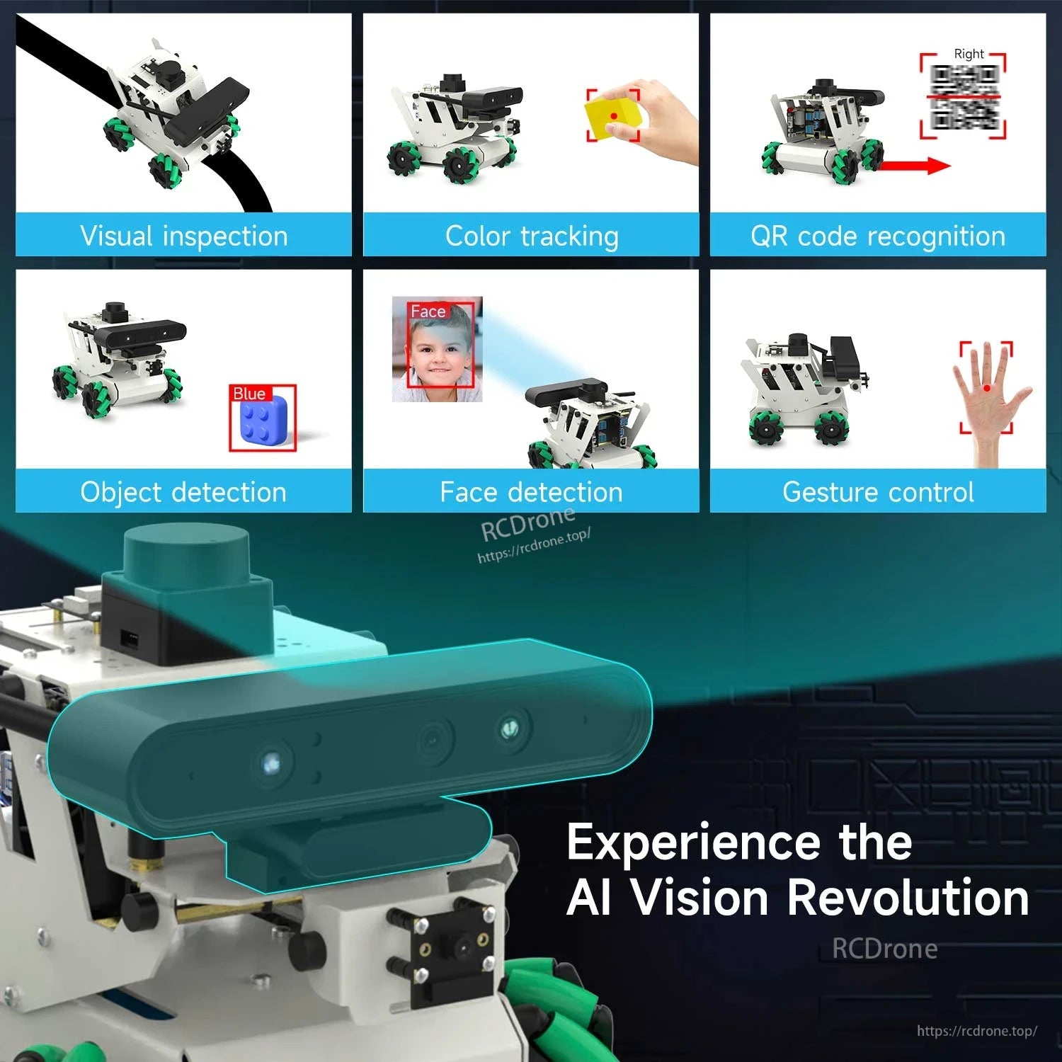 AI vision features graphic for robot car: visual inspection, color tracking, QR recognition, object/face, gesture