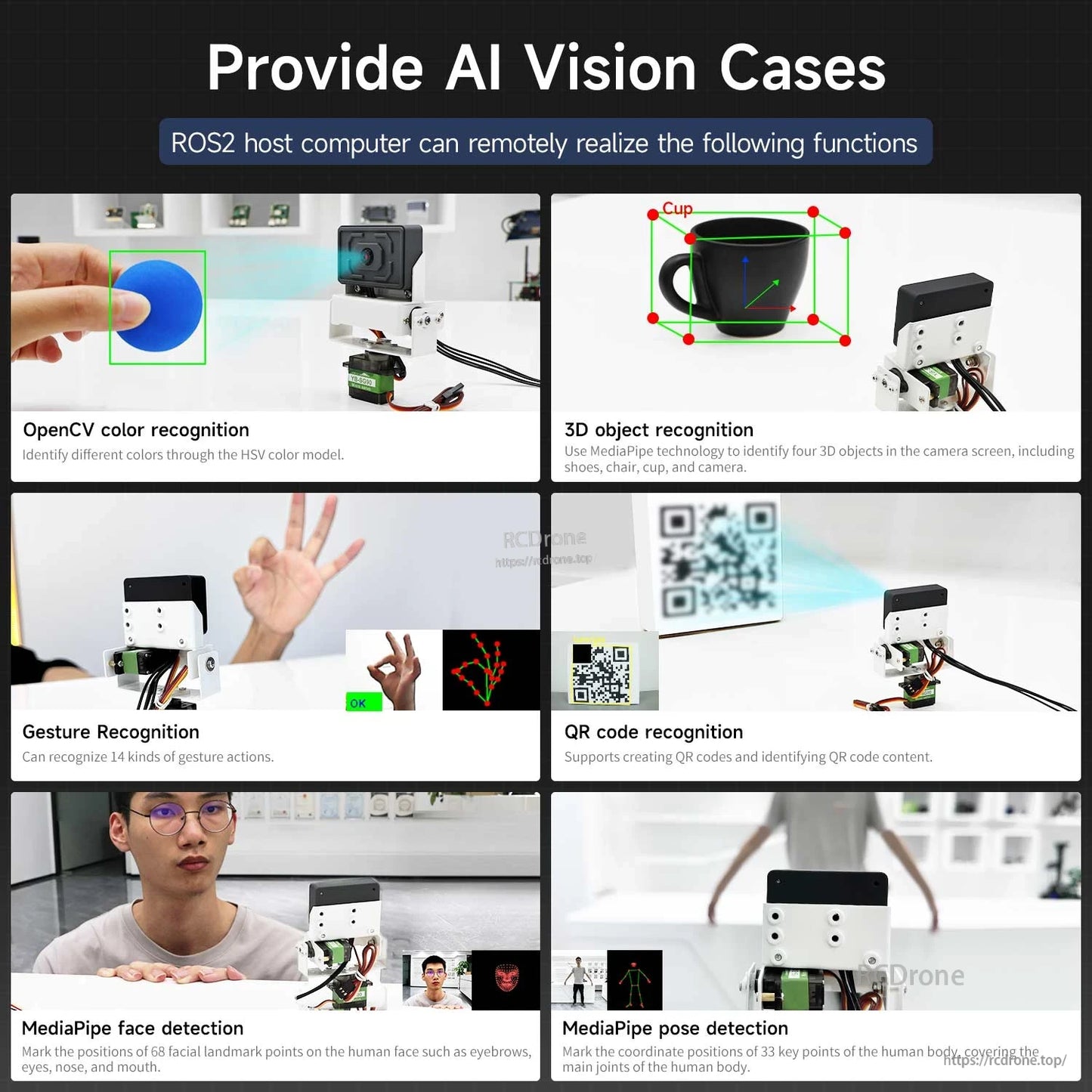 ROS2 AI vision use cases graphic: color, 3D object, gesture, QR code, and pose detection examples