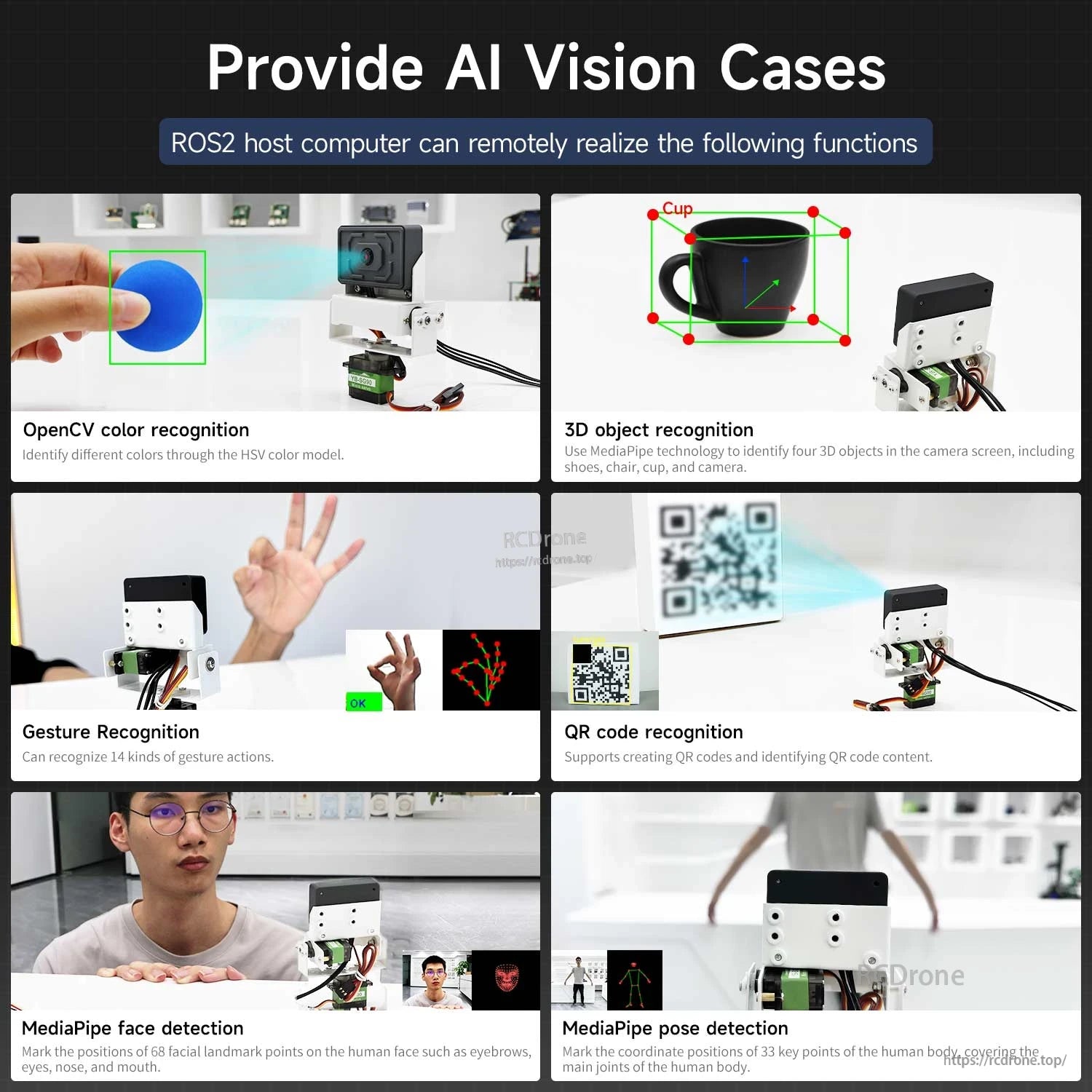 ROS2 AI vision use cases graphic: color, 3D object, gesture, QR code, and pose detection examples