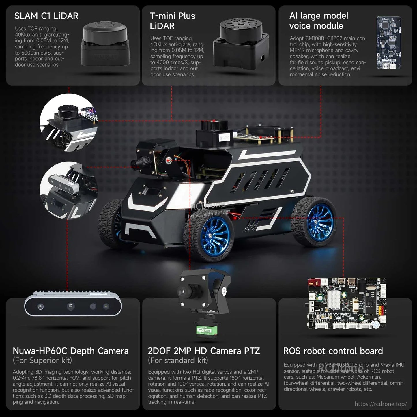 Yahboom ROSMASTER A1 ROS2 Robot sensor and module highlights: LiDAR, depth camera, PTZ camera, control board
