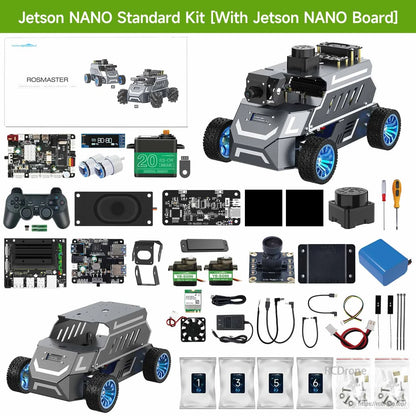 Jetson Nano standard kit contents layout with Jetson Nano board, robot car, sensors, and accessories