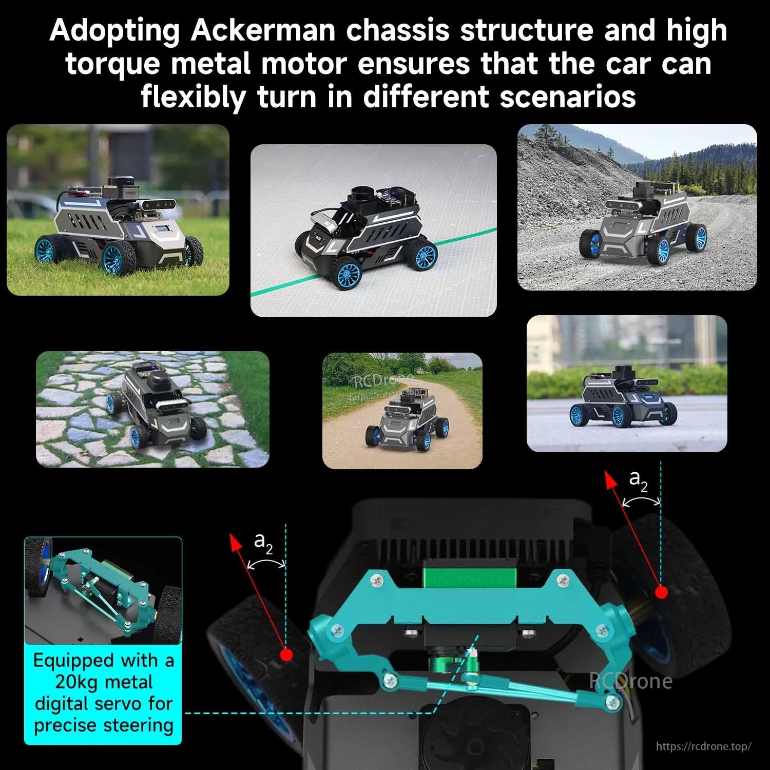Ackermann steering chassis infographic showing outdoor driving scenes and metal servo steering structure