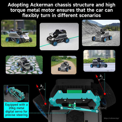 Ackermann steering chassis infographic showing outdoor driving scenes and metal servo steering structure