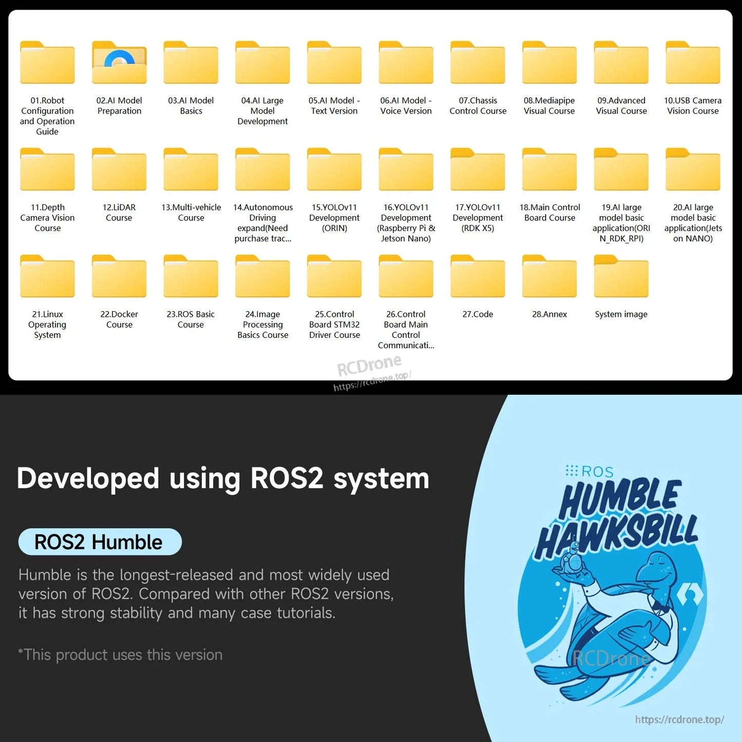ROS2 Humble course resources folder list and ROS2 Humble Hawksbill logo graphic