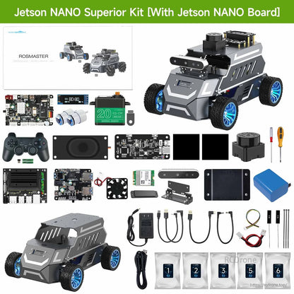 Jetson Nano superior kit contents layout showing robot car, Jetson Nano board, sensors, cables, and tools