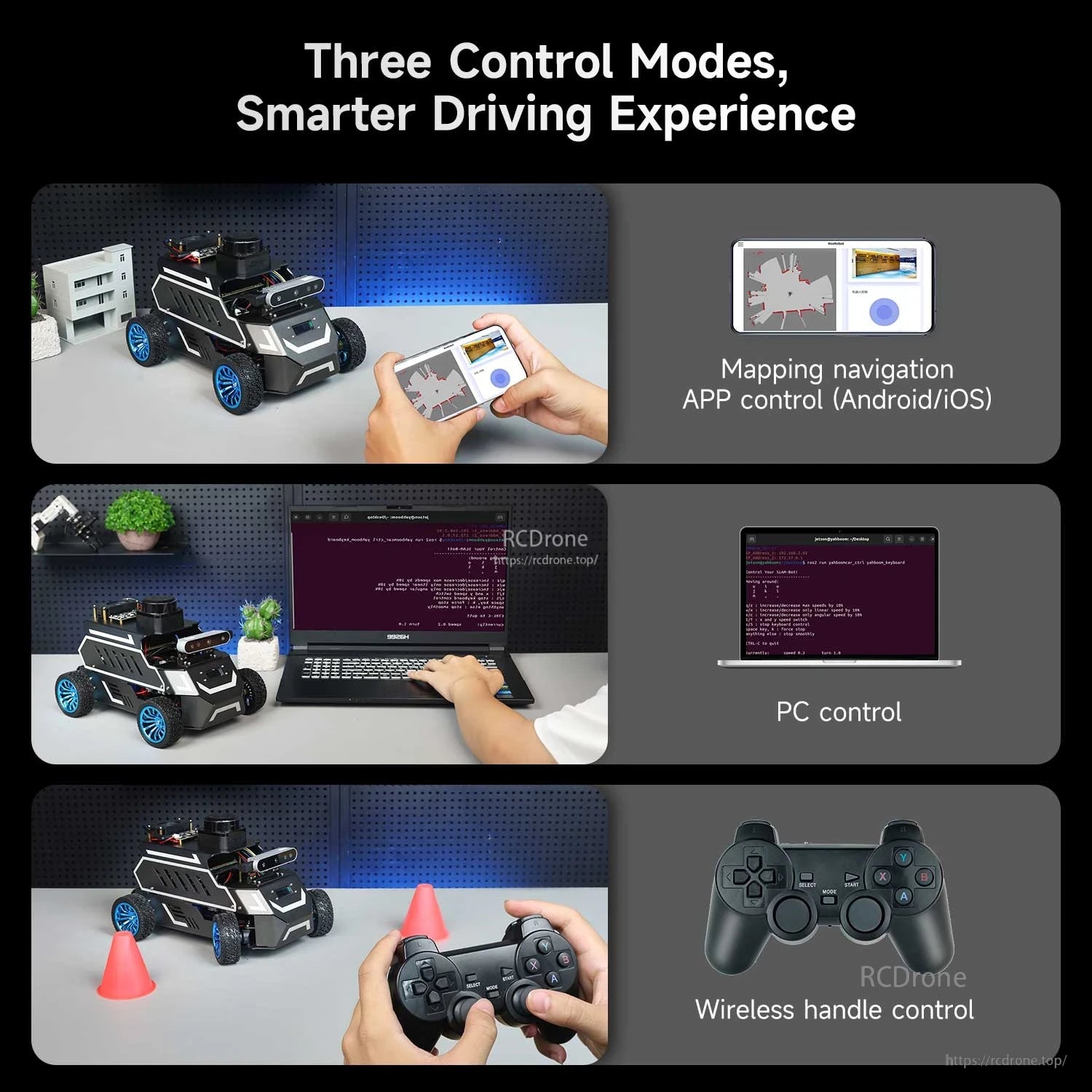 Three control modes infographic: mobile app mapping navigation, PC control, and wireless gamepad control