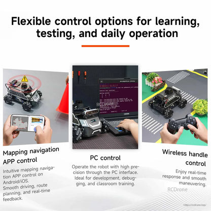 Control options infographic: mobile app mapping navigation, PC control via terminal, and wireless gamepad handle control
