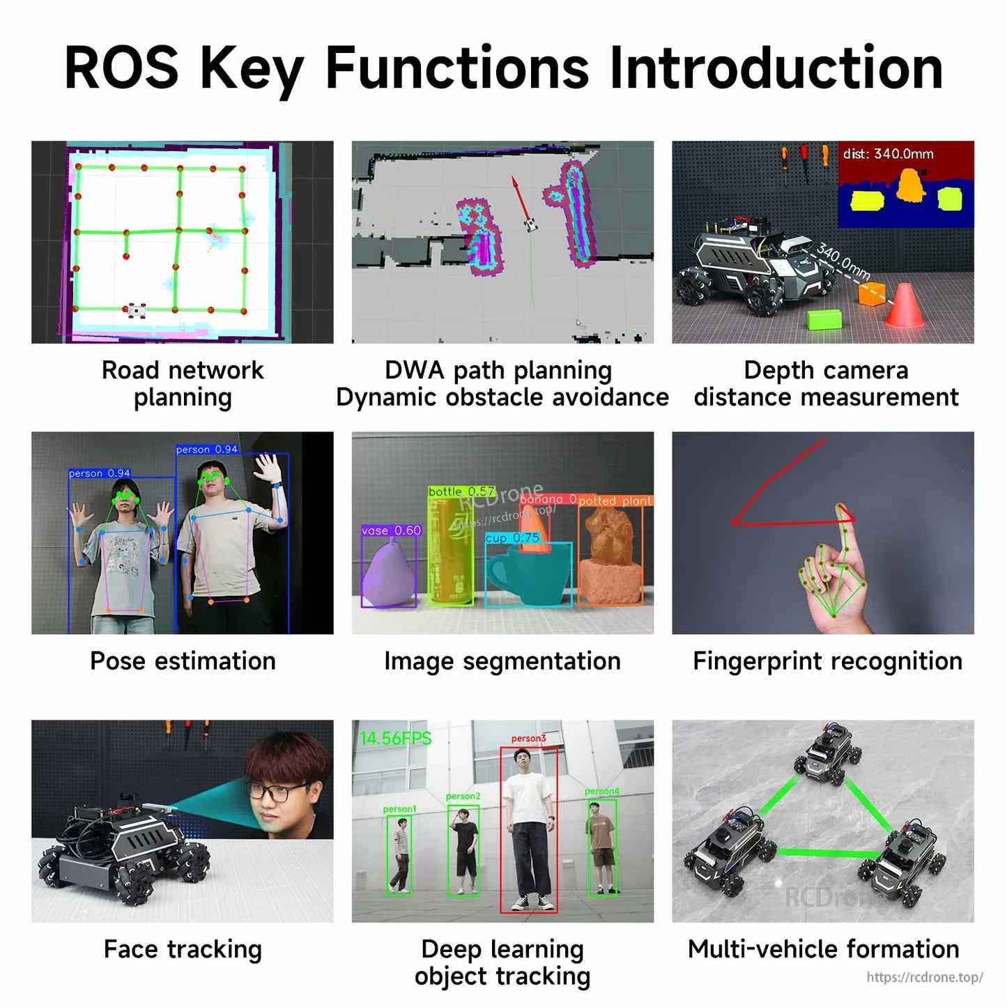 ROS key functions collage: road network planning, DWA obstacle avoidance, depth camera ranging, tracking and segmentation demos
