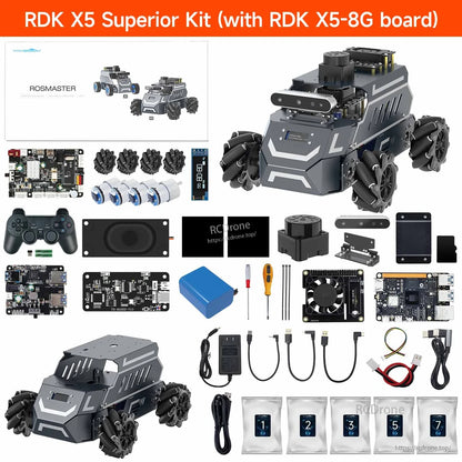 RDK X5 superior kit contents layout showing robot base plus additional sensor modules, cables, tools and accessories